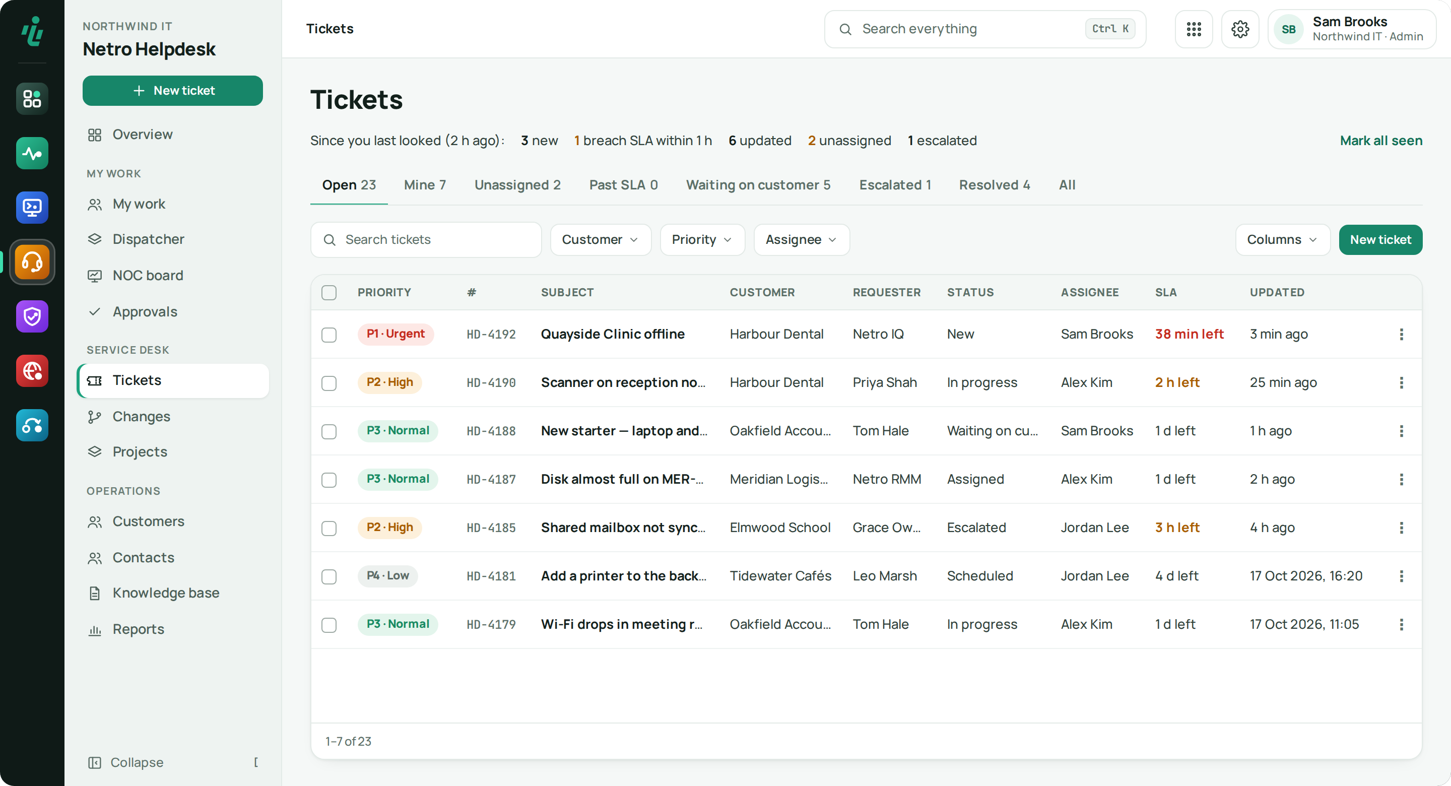 Netro Helpdesk Tickets list: since-you-last-looked line, view tabs and tickets with priority, number, subject, customer, status, assignee and SLA time left