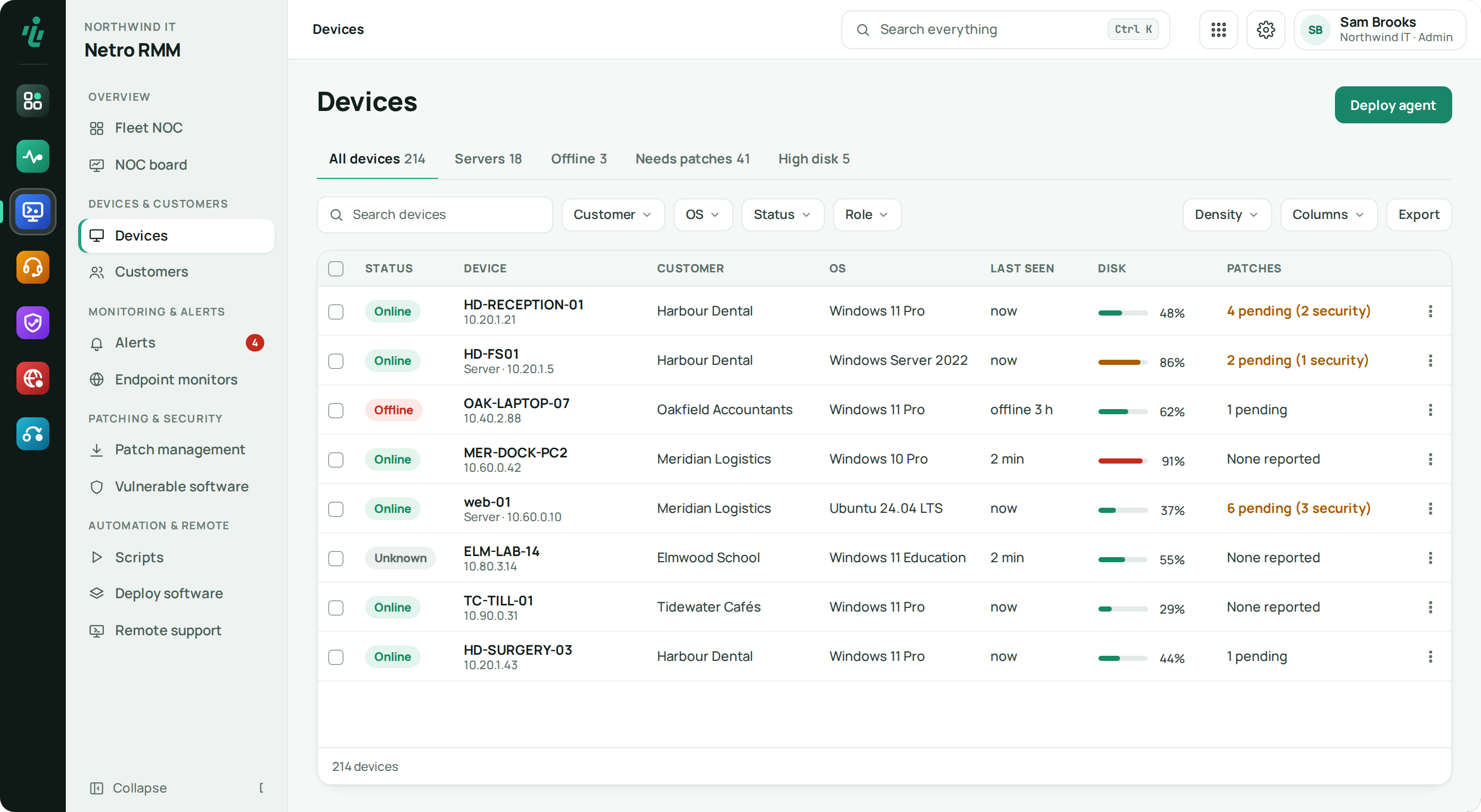 Netro RMM Devices list: view tabs, filters, and rows with status, device, customer, OS, last seen, disk use and pending patches
